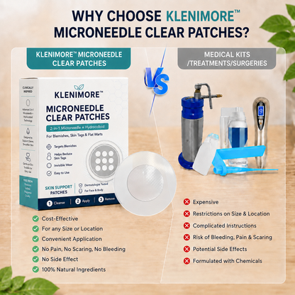🔥Ends Today: 70% OFF!✨KLENIMORE™2-in-1 Microneedle & Hydrocolloid Patch🍀